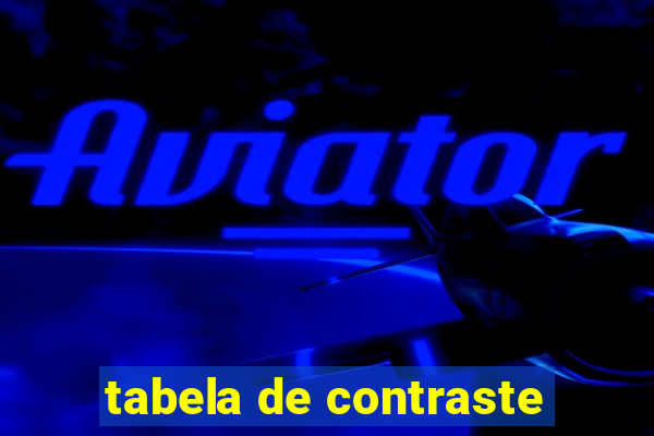 tabela de contraste